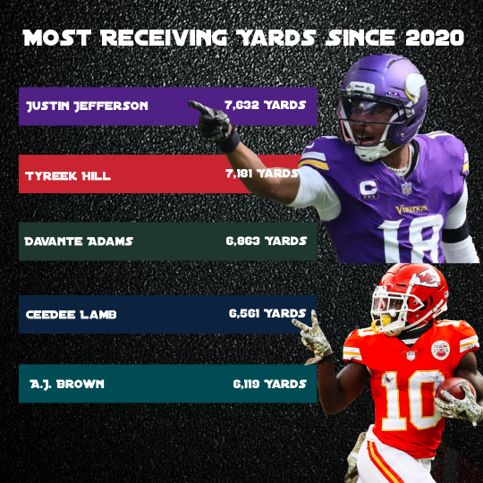 Graphic Design made for fun